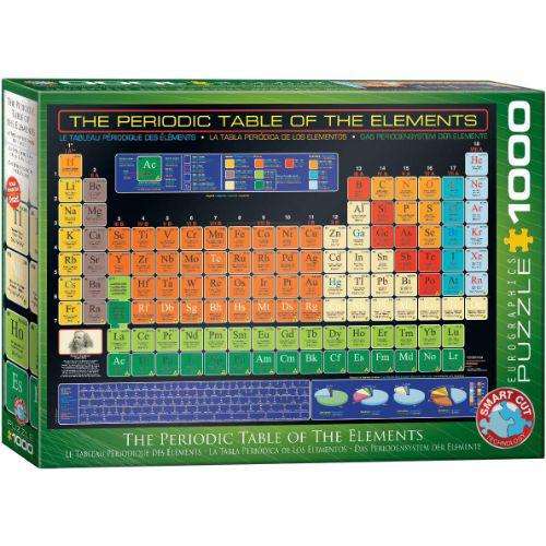 Eurographics The Periodic Table of The Elements 1000 Piece Jigsaw Puzzle